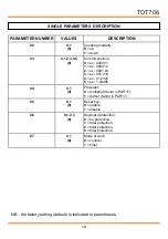 Preview for 19 page of AITA ELECTRONICS TOT706 Instructions Manual