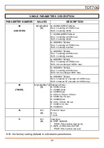 Preview for 20 page of AITA ELECTRONICS TOT706 Instructions Manual