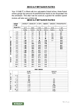 Preview for 31 page of Aitchison SEEDMATIC PROFESSIONAL 8124A Manual