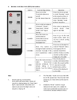 Preview for 10 page of AITech Full HD Video Wireless Kit User Manual