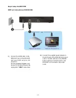 Preview for 14 page of AITech Full HD Video Wireless Kit User Manual