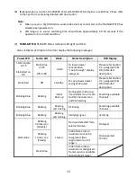 Preview for 21 page of AITech Full HD Video Wireless Kit User Manual