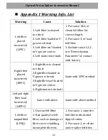 Preview for 46 page of Aitelong SAT-17T Instruction Manual