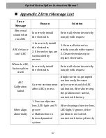 Preview for 51 page of Aitelong SAT-17T Instruction Manual