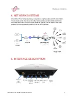 Предварительный просмотр 5 страницы aiTerminal AMP-500-01 User Manual