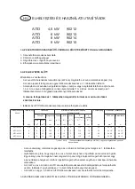 Preview for 56 page of Aito 90212 Installation And Operating Instructions Manual