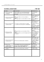 Предварительный просмотр 7 страницы AIV 190410 Instruction Manual