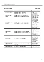 Предварительный просмотр 11 страницы AIV 190410 Instruction Manual