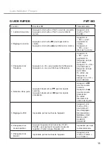 Предварительный просмотр 15 страницы AIV 190410 Instruction Manual