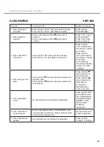 Предварительный просмотр 19 страницы AIV 190410 Instruction Manual