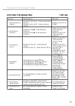 Предварительный просмотр 23 страницы AIV 190410 Instruction Manual