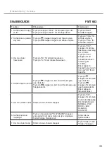 Предварительный просмотр 35 страницы AIV 190410 Instruction Manual