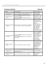 Предварительный просмотр 39 страницы AIV 190410 Instruction Manual