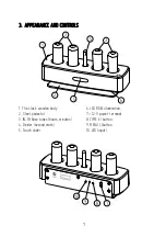 Предварительный просмотр 7 страницы AIV Nixie User Manual