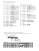 Preview for 6 page of Aiwa 3ZG-2E3N Service Manual