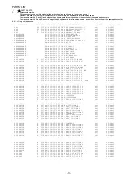 Предварительный просмотр 3 страницы Aiwa 3ZG-3 E8NC Service Manual