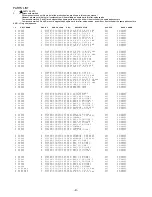 Предварительный просмотр 4 страницы Aiwa 3ZG-3 E8NC Service Manual