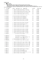 Предварительный просмотр 5 страницы Aiwa 3ZG-3 E8NC Service Manual