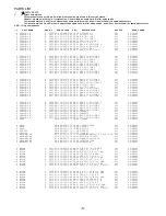 Предварительный просмотр 6 страницы Aiwa 3ZG-3 E8NC Service Manual