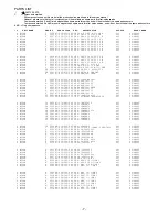 Предварительный просмотр 7 страницы Aiwa 3ZG-3 E8NC Service Manual