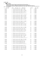 Предварительный просмотр 8 страницы Aiwa 3ZG-3 E8NC Service Manual