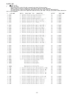 Предварительный просмотр 9 страницы Aiwa 3ZG-3 E8NC Service Manual