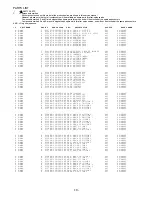 Предварительный просмотр 10 страницы Aiwa 3ZG-3 E8NC Service Manual