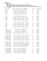 Предварительный просмотр 11 страницы Aiwa 3ZG-3 E8NC Service Manual