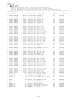 Предварительный просмотр 12 страницы Aiwa 3ZG-3 E8NC Service Manual