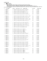 Предварительный просмотр 16 страницы Aiwa 3ZG-3 E8NC Service Manual