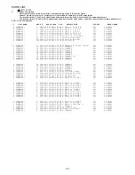 Предварительный просмотр 17 страницы Aiwa 3ZG-3 E8NC Service Manual