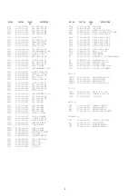 Preview for 6 page of Aiwa 4ZG-1 Service Manual