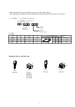 Preview for 7 page of Aiwa 4ZG-1 Service Manual