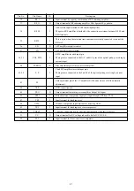 Preview for 16 page of Aiwa 4ZG-1 Service Manual