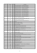 Preview for 18 page of Aiwa 4ZG-1 Service Manual