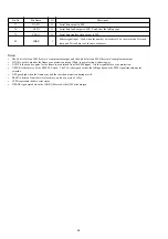 Preview for 19 page of Aiwa 4ZG-1 Service Manual