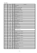 Preview for 20 page of Aiwa 4ZG-1 Service Manual