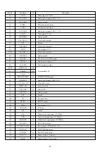 Preview for 21 page of Aiwa 4ZG-1 Service Manual