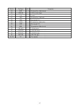 Preview for 22 page of Aiwa 4ZG-1 Service Manual