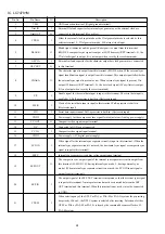 Preview for 23 page of Aiwa 4ZG-1 Service Manual