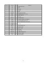 Preview for 26 page of Aiwa 4ZG-1 Service Manual