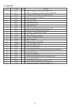 Preview for 27 page of Aiwa 4ZG-1 Service Manual