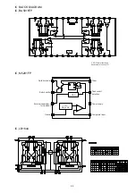 Preview for 28 page of Aiwa 4ZG-1 Service Manual