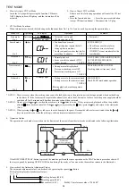 Preview for 29 page of Aiwa 4ZG-1 Service Manual