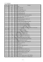 Предварительный просмотр 16 страницы Aiwa 6ZG-1S Manual