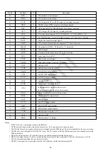 Предварительный просмотр 17 страницы Aiwa 6ZG-1S Manual