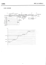 Preview for 3 page of Aiwa 8700 - SERVICE Service Manual