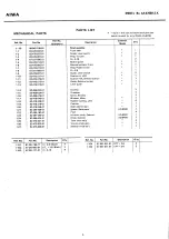 Preview for 5 page of Aiwa 8700 - SERVICE Service Manual