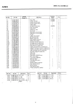 Preview for 9 page of Aiwa 8700 - SERVICE Service Manual