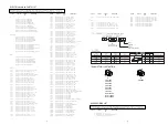 Preview for 3 page of Aiwa 8ZHT5-0197 Service Manual